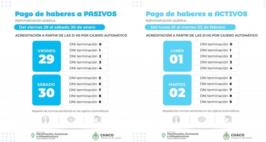 ESTE VIERNES COMIENZA EL PAGO DE SALARIOS DE LA ADMINISTRACI&Oacute;N P&Uacute;BLICA PROVINCIAL