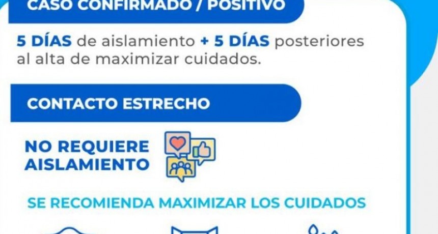 PROTOCOLOS DE CUIDADO ANTE CASOS SOSPECHOSOS O POSITIVOS POR COVID-19 EN EL CHACO