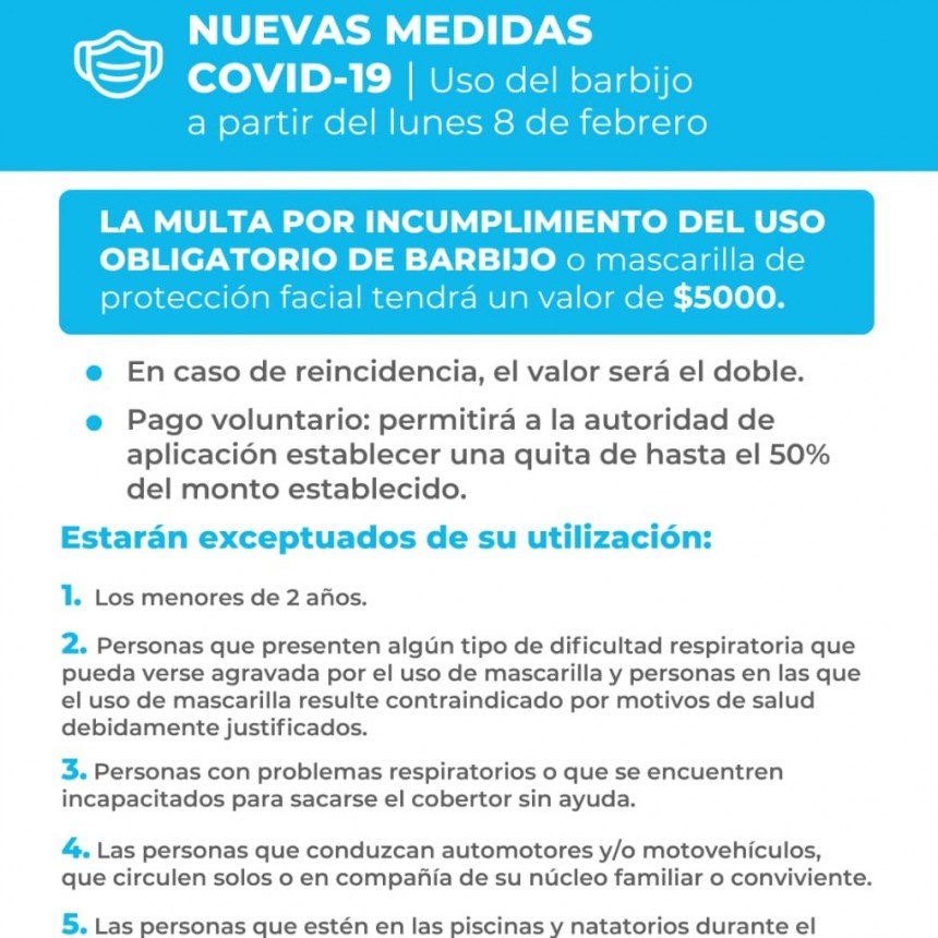 COVID-19: HABR&Aacute; MULTAS DE HASTA $5.000 PARA QUIENES NO USEN BARBIJO AL CIRCULAR POR LA V&Iacute;A P&Uacute;BLICA