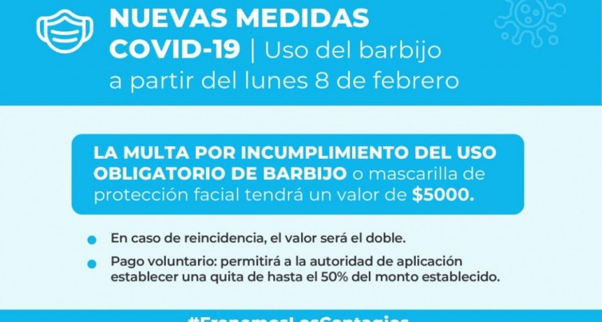 Villa &Aacute;ngela: RA&Uacute;L FERN&Aacute;NDEZ | USO DE BARBIJOS Y MULTAS DEL DNU PROVINCIAL:  REINCIDENCIAS 