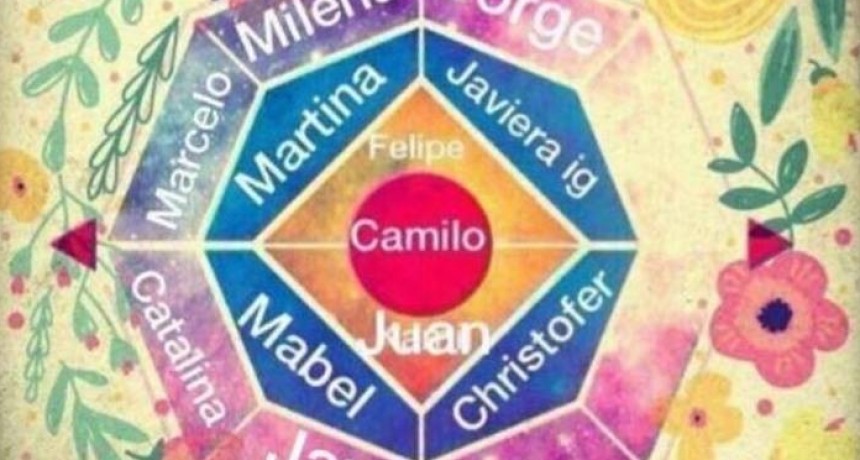 Villa Ángela: LA DIVISION DE INVESTIGACIONES ADVIERTE ESTAFA EN EL JUEGO DENOMINADO 