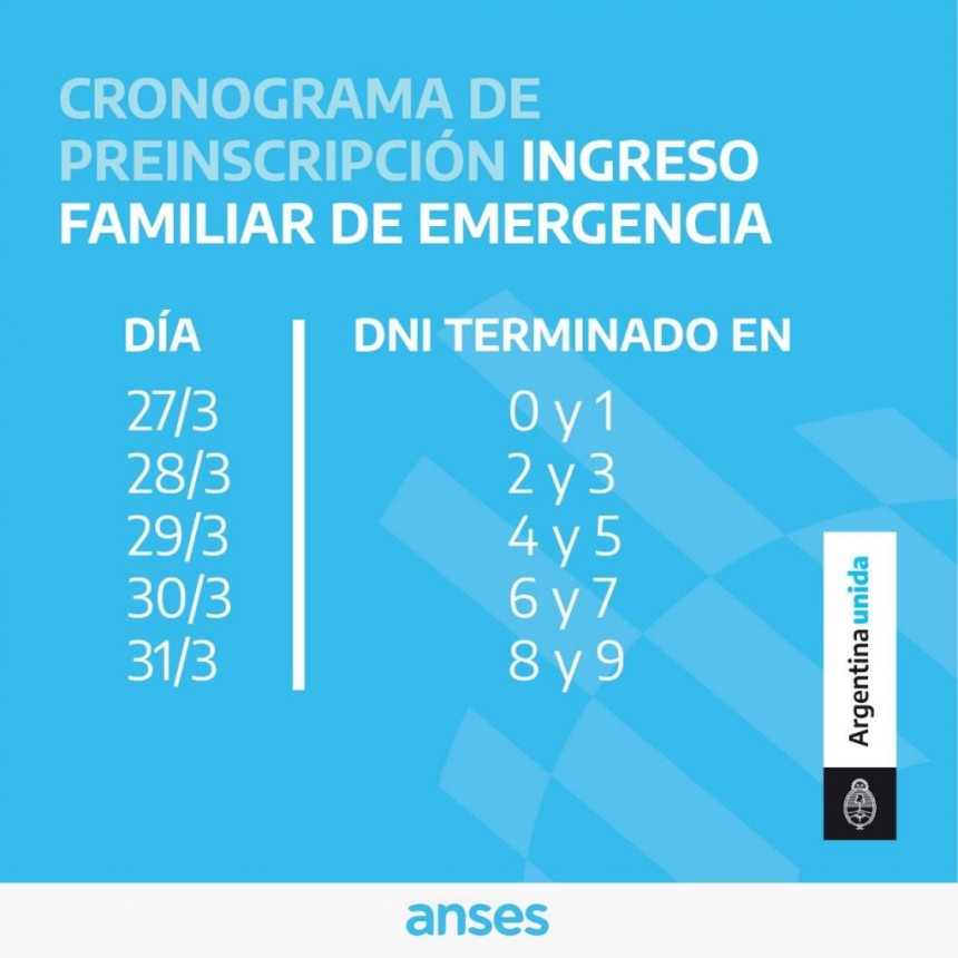 ANSES estableci&oacute; un cronograma de pre-inscripci&oacute;n para cobrar el ingreso familiar de emergencia