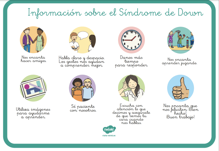  Día Mundial de las Personas con Síndrome de Down: Lema 2023 