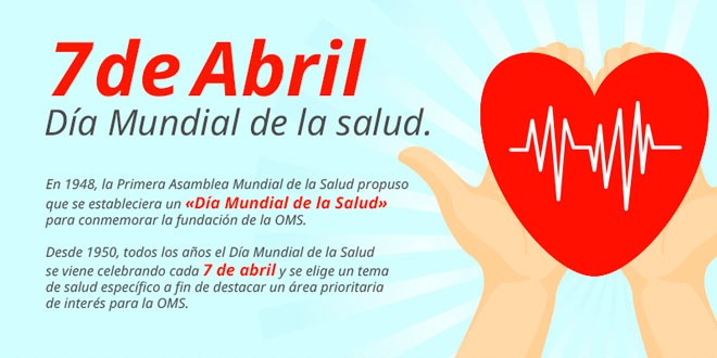 7 De Abril “día Mundial De La Salud”