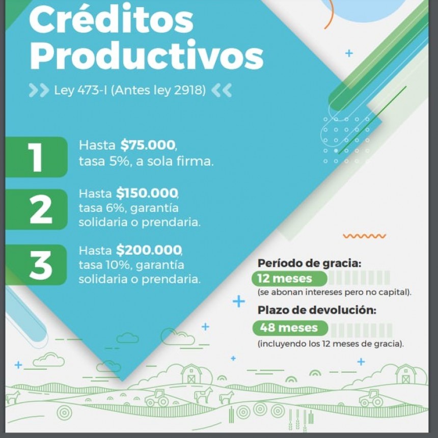 PRODUCCI&Oacute;N OFRECE FINANCIAMIENTO ACCESIBLE Y ESTRAT&Eacute;GICO A PEQUE&Ntilde;OS AGRICULTORES, GANADEROS E INDUSTRIALES