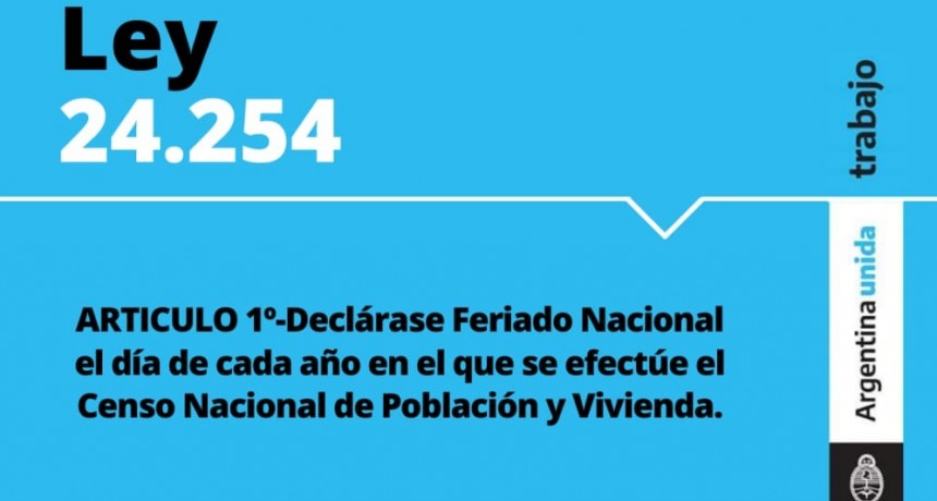 Villa &Aacute;ngela: EL CENTRO DE EMPLEADOS DE COMERCIO SOLICITO RESPALDO AL CONCEJO DELIBERANTE POR EL FERIADO NACIONAL EN OCASI&Oacute;N DEL CENSO 2022
