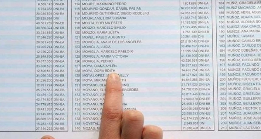 EL TRIBUNAL ELECTORAL HABILIT&Oacute; EL PADR&Oacute;N ELECTORAL PARA LAS ELECCIONES PROVINCIALES