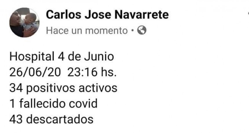 SAENZ PE&Ntilde;A : SUMA NUEVO CASOS POSITIVOS DE CORONAVIRUS