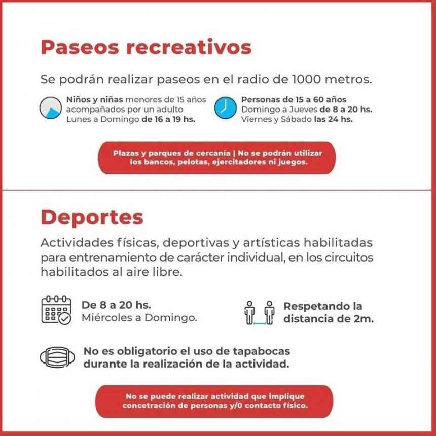 El Municipio de Resistencia detall&oacute; las actividades que se pueden realizar desde este s&aacute;bado