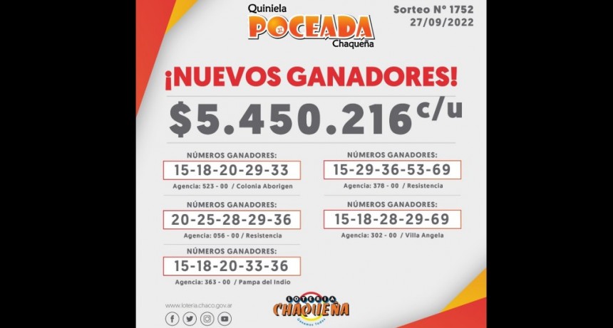 5 GANADORES DE LA POCEADA | UN VILLANGELENSE QUE JUG&Oacute; EN LA AGENCIA N&deg;302 ES UNO DE LOS FLAMANTES GANADORES