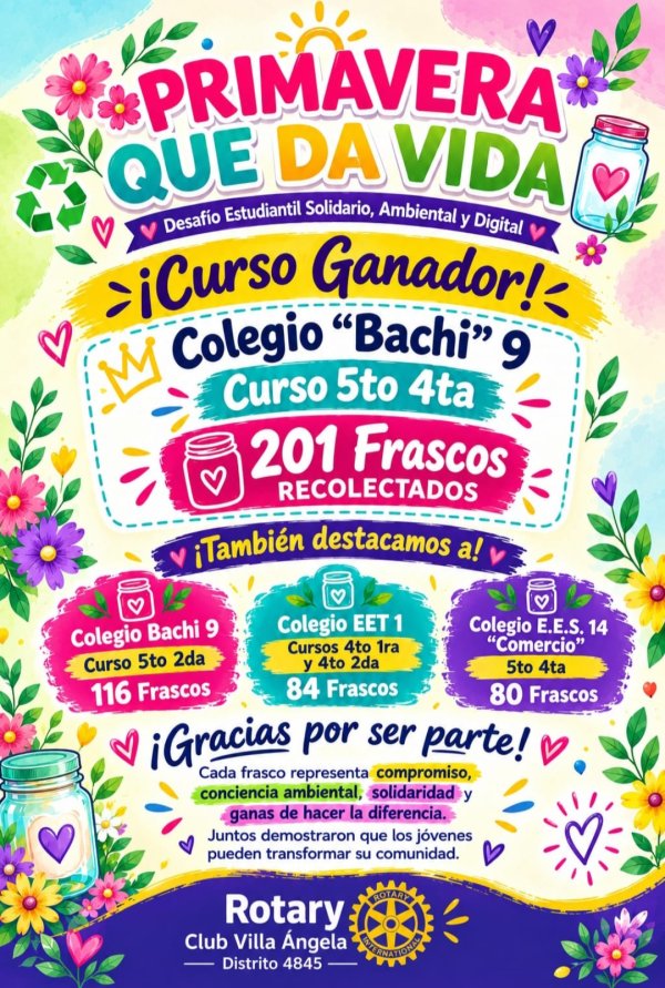 EL ROTARY CLUB DE VILLA ÁNGELA REUNIÓ MÁS DE 500 FRASCOS PARA EL BANCO DE LECHE MATERNA