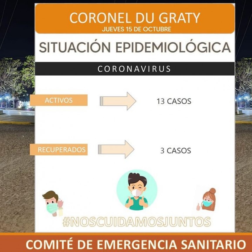 Coronel Du Graty: EL MUNICIPIO INFORM&Oacute; EL PARTE EPIDEMIOL&Oacute;GICO INFORMANDO 13 CASOS DE CORONAVIRUS EN LA LOCALIDAD Y 3 RECUPERADOS