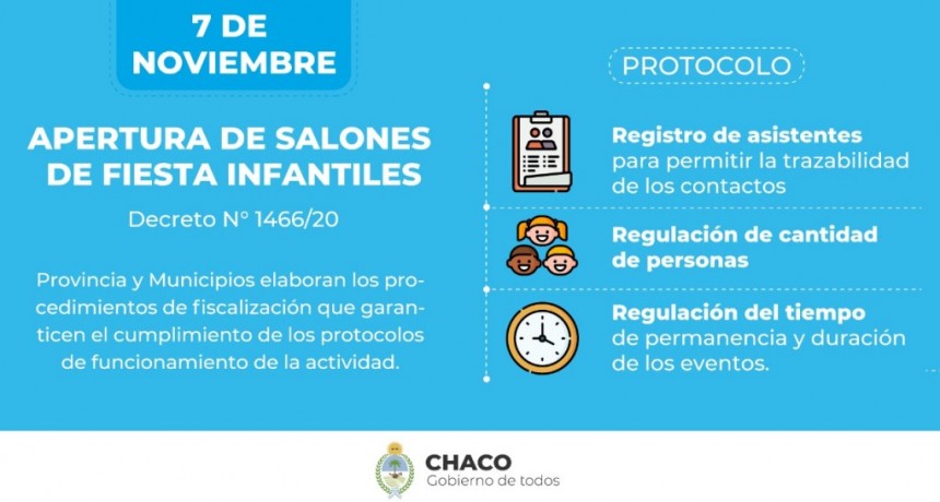 EL 7 DE NOVIEMBRE RETOMAR&Aacute;N SUS ACTIVIDADES LOS SALONES DE FIESTA INFANTILES DE LA PROVINCIA