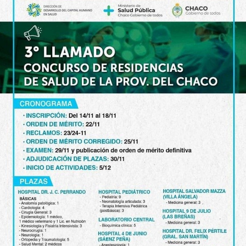 TERCER LLAMADO PARA PROFESIONALES DEL CHACO: Concurso de Residencias, las plazas que se ofrecen y localidades